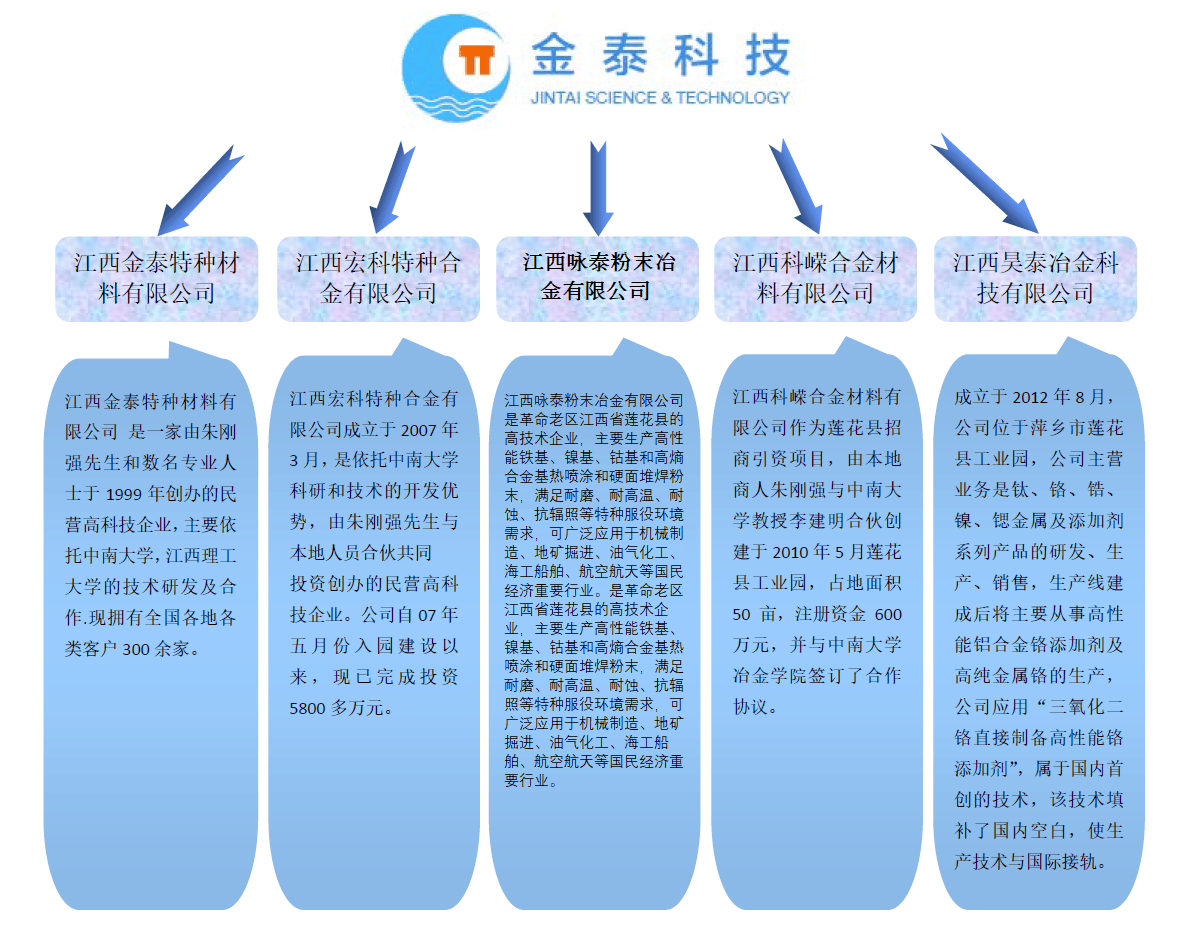 圖片關鍵詞